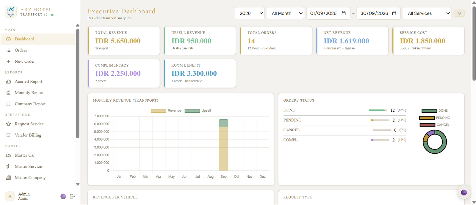 Transportation Record Order V5